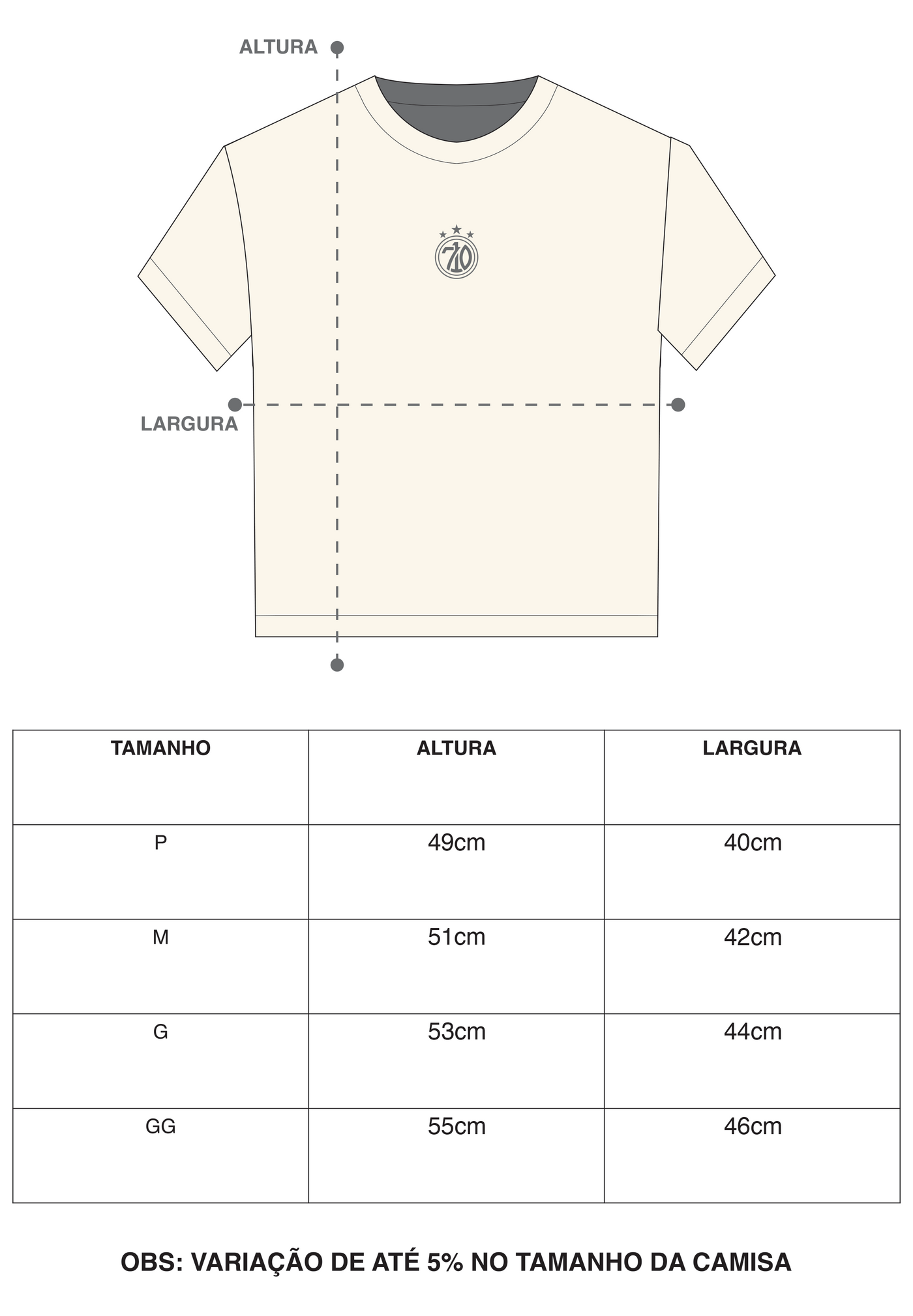 Tabela de medidas