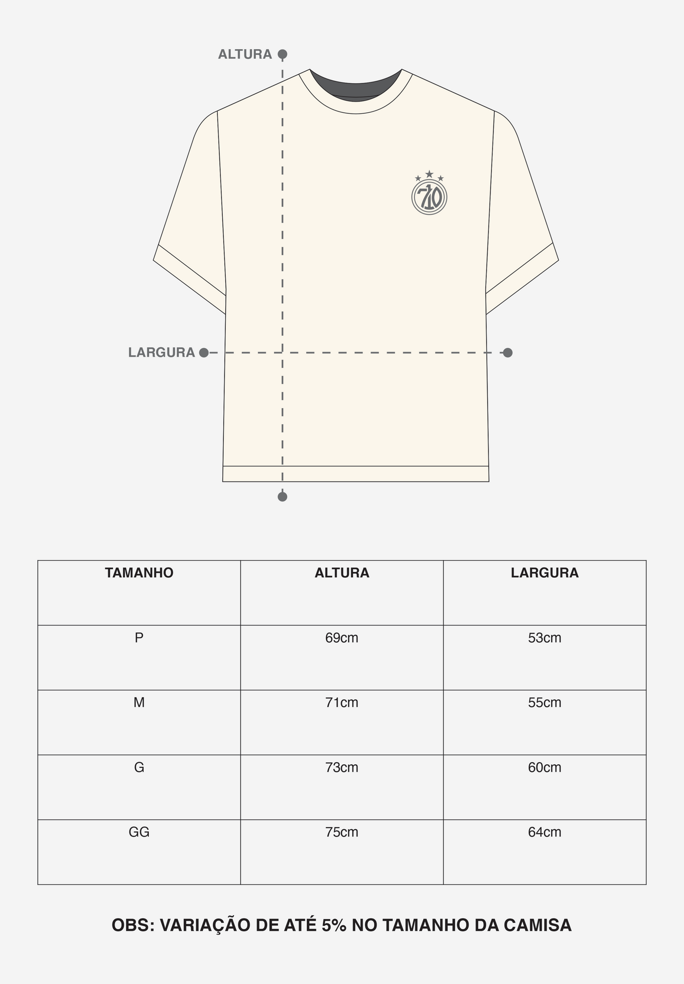 Tabela de medidas