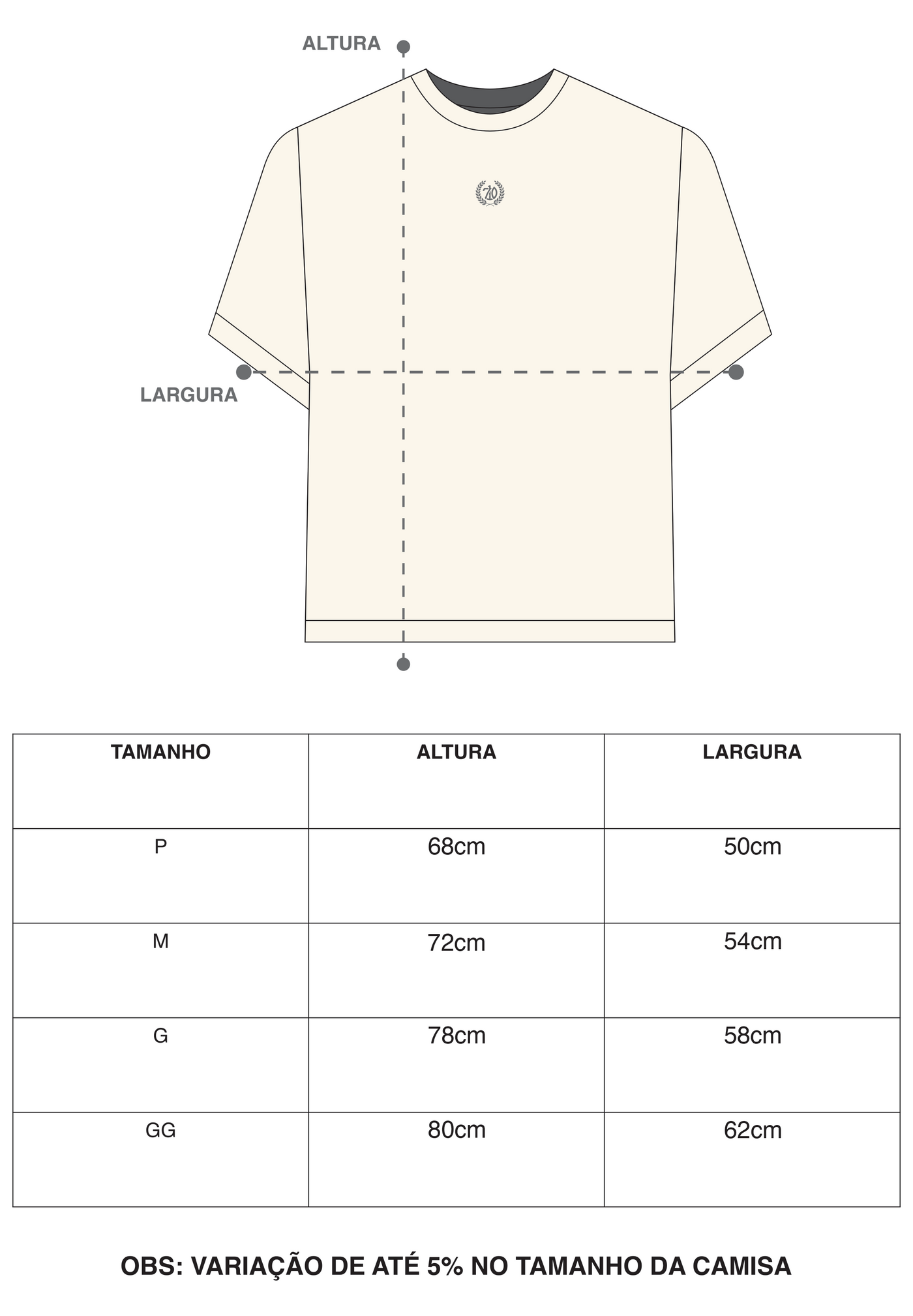 Tabela de medidas